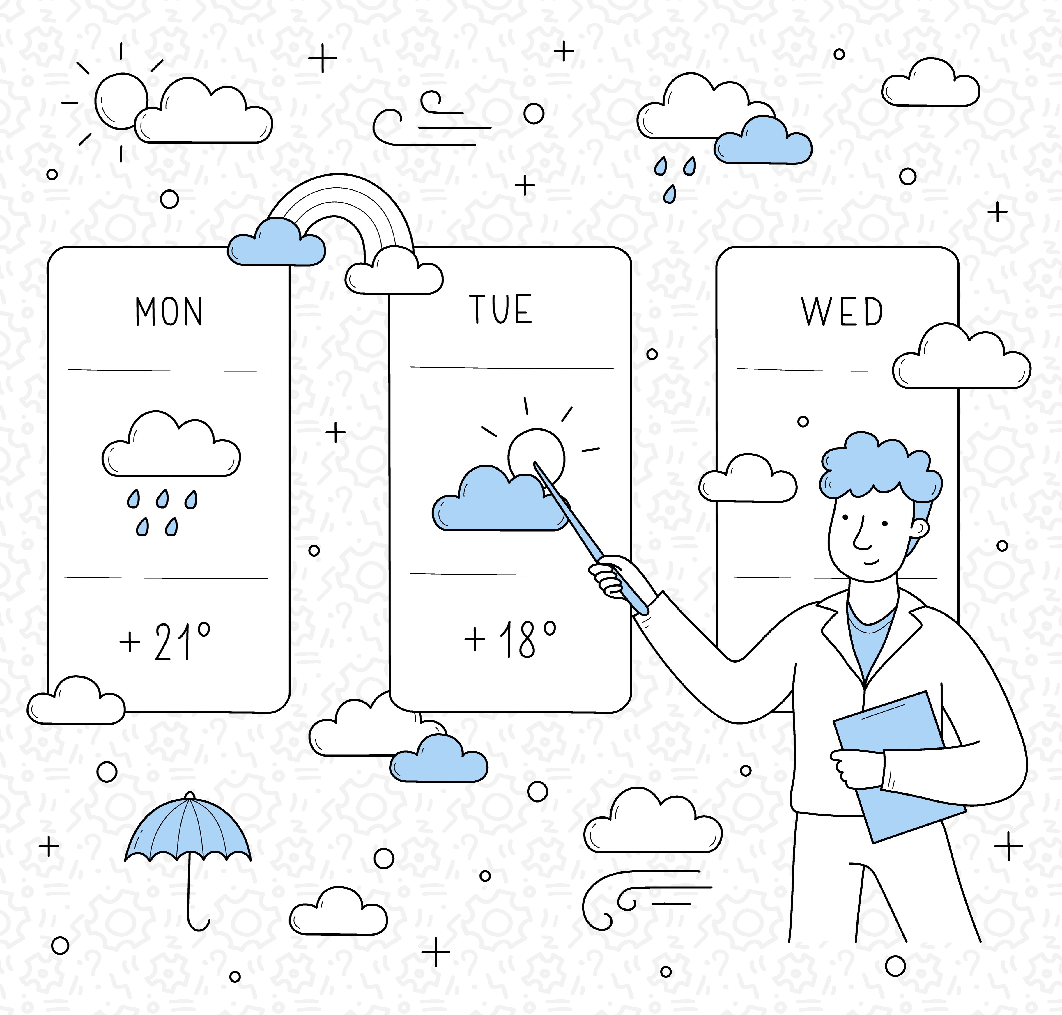 Weather Image